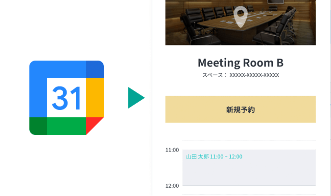 Google Workspace Googleカレンダーでのスペース(会議室)予約・運用のイメージ