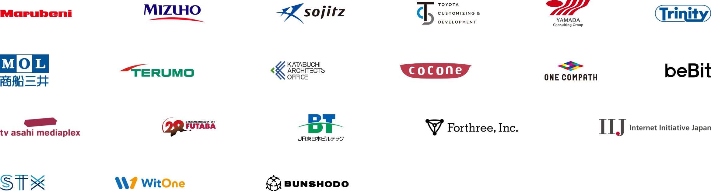 Partners & Companies